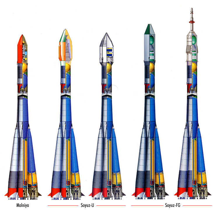 soyuz rocket stages