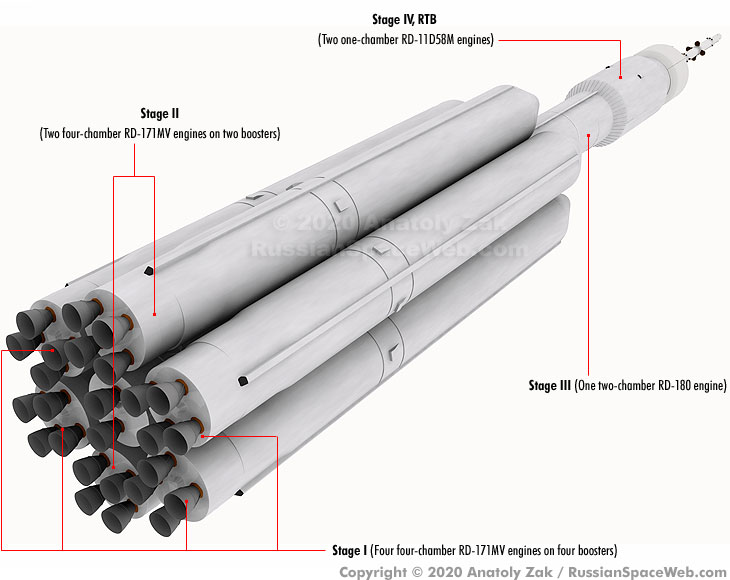 superheavy_2020_exterior_1.jpg