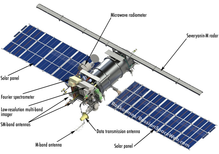 m2_silo_infograph_1.jpg