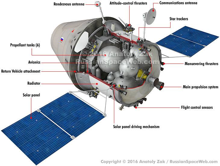 cutaway