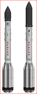 proton-m