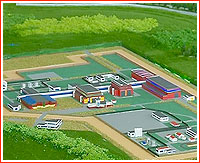 Scale model
