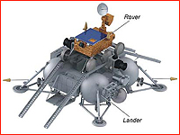 Lunar lander