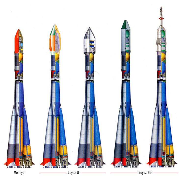 The R-7 family of launchers