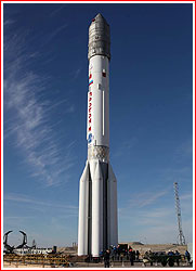 GLONASS