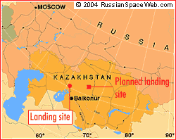 Soyuz ballistic landing