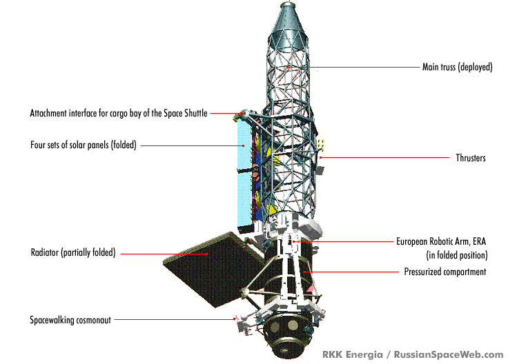 nep_era_configuration_1.jpg