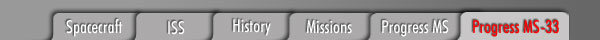Progress MS-33