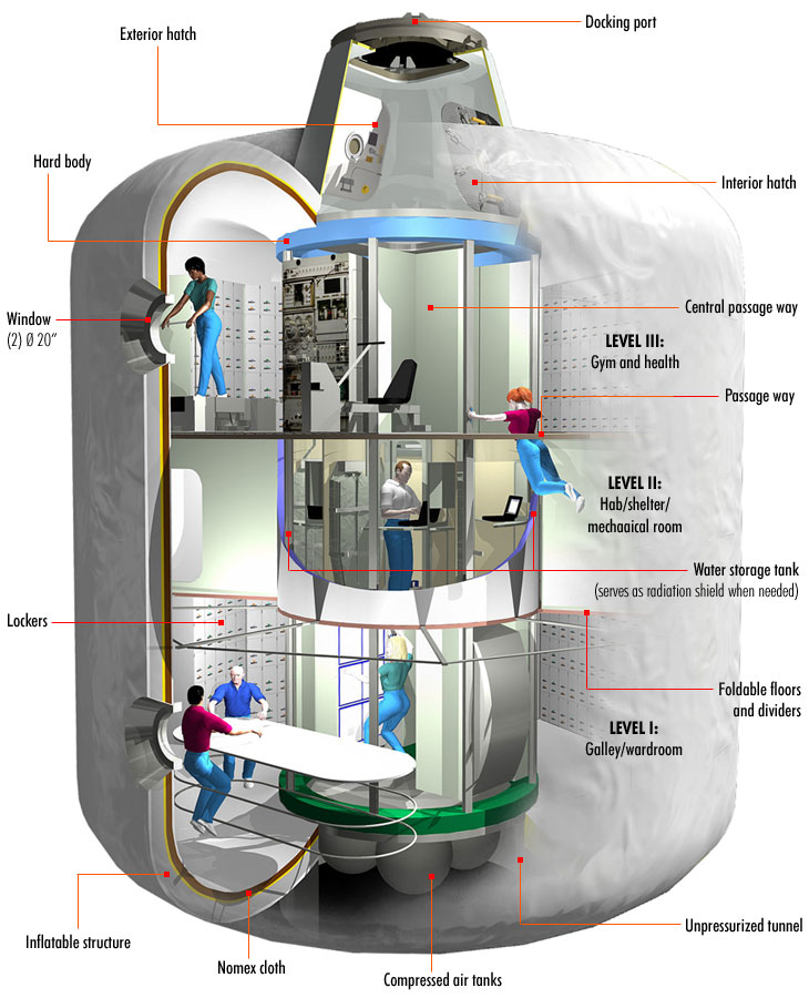 cutaway