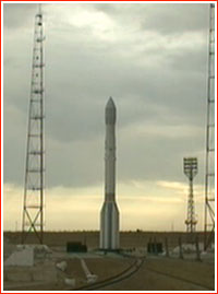 GLONASS