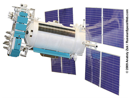 GLONASS-M