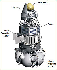 Mercury-P