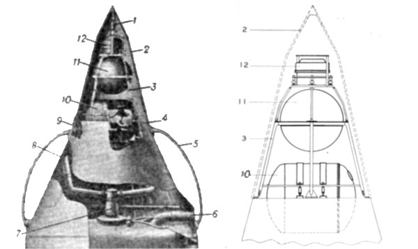 Design of Sputnik-2